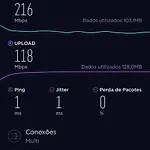 Localtraveling Chiado Trindade * Lisboa